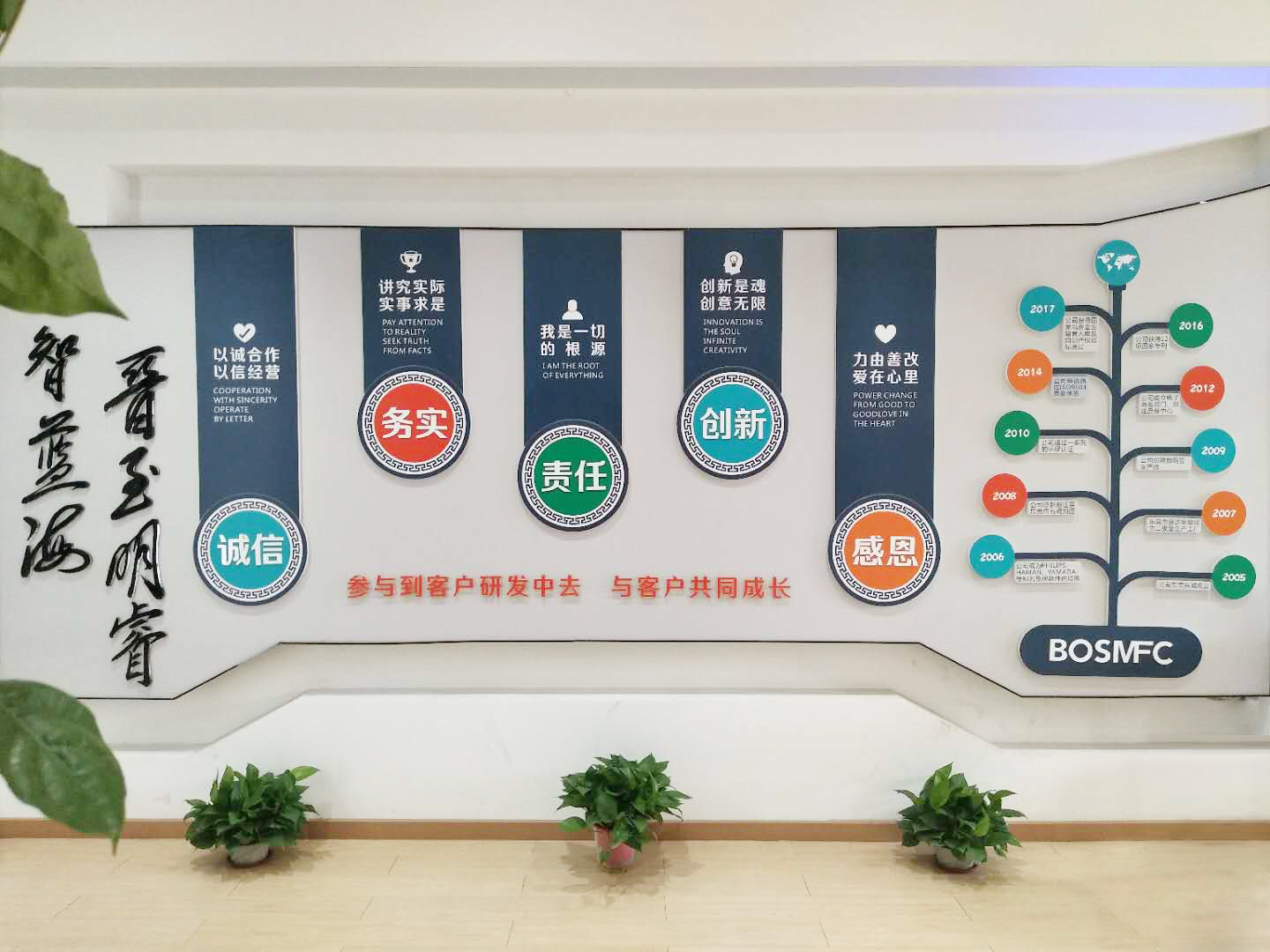 Chine Dongguan Lanjin Optoelectronics Co., Ltd. Profil de la société