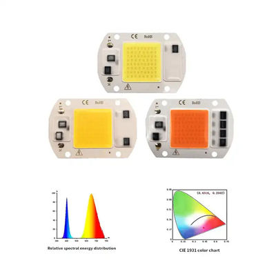 La lampe à LED COB à spectre complet pratique 50W 100W pour les plantes d'intérieur